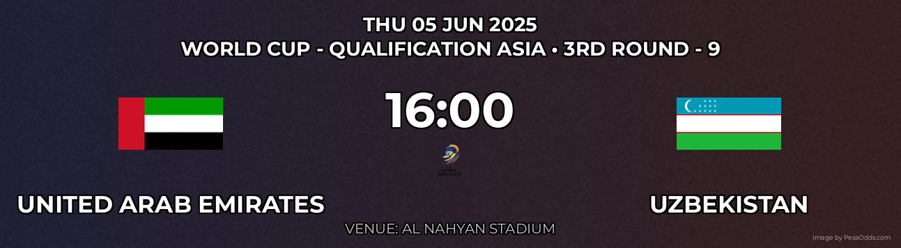United Arab Emirates vs Uzbekistan Prediction match poster for World Cup - Qualification Asia fixture on THU 05 JUN 2025