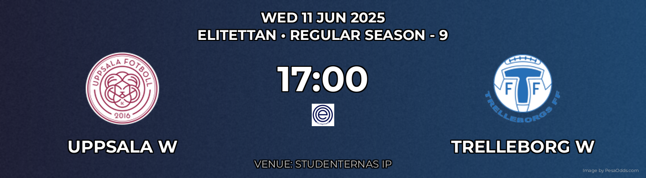 Uppsala W vs Trelleborg W Prediction match poster for Elitettan fixture on WED 11 JUN 2025