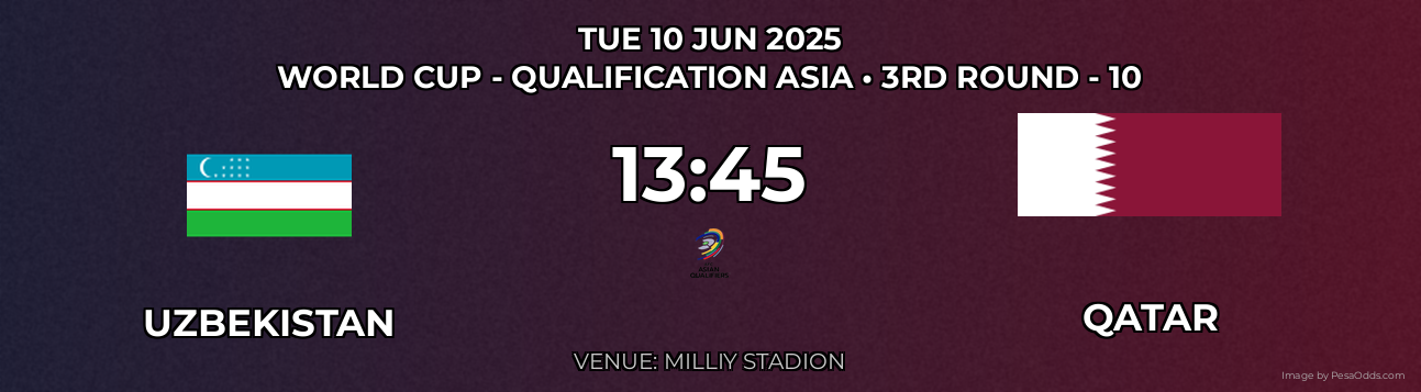 Uzbekistan vs Qatar Prediction match poster for World Cup - Qualification Asia fixture on TUE 10 JUN 2025