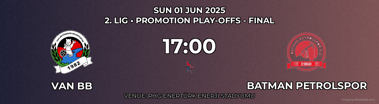 Van BB vs Batman Petrolspor Prediction match poster for 2. Lig fixture on SUN 01 JUN 2025