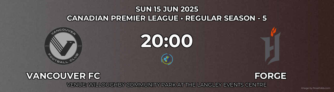 Vancouver FC vs Forge Prediction match poster for Canadian Premier League fixture on SUN 15 JUN 2025