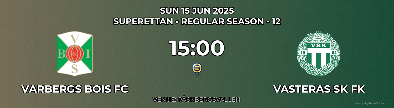 Varbergs BoIS FC vs Vasteras SK FK Prediction match poster for Superettan fixture on SUN 15 JUN 2025