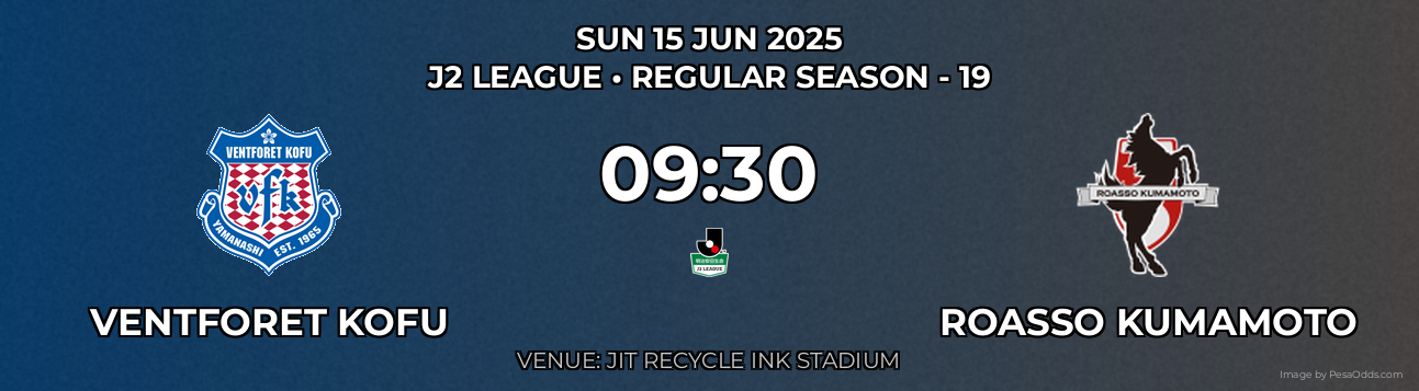 Ventforet Kofu vs Roasso Kumamoto Prediction match poster for J2 League fixture on SUN 15 JUN 2025
