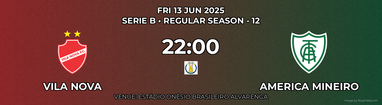 Vila Nova vs America Mineiro Prediction match poster for Serie B fixture on FRI 13 JUN 2025