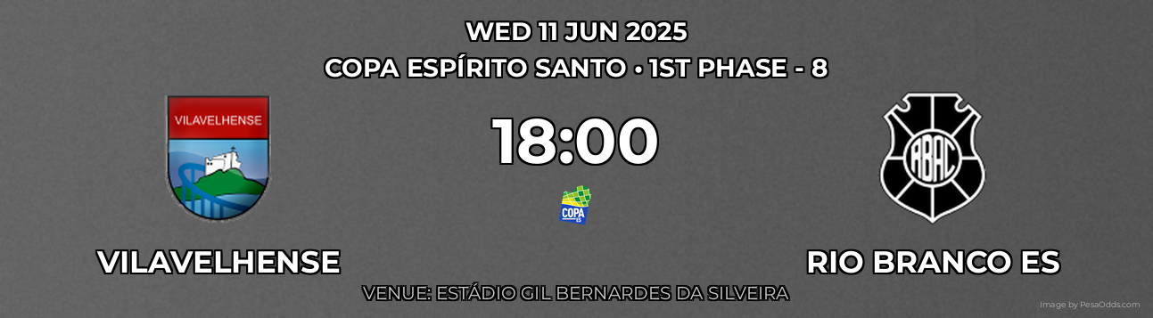 Vilavelhense vs Rio Branco ES Prediction match poster for Copa Espírito Santo fixture on WED 11 JUN 2025