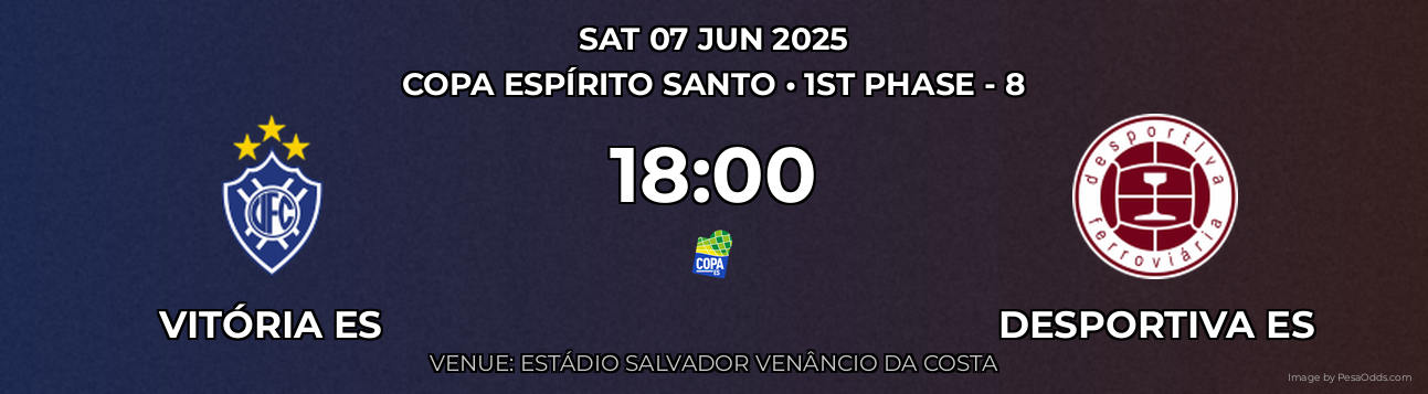 Vitória ES vs Desportiva ES Prediction match poster for Copa Espírito Santo fixture on SAT 07 JUN 2025