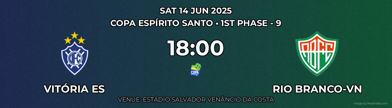Vitória ES vs Rio Branco-VN Prediction match poster for Copa Espírito Santo fixture on SAT 14 JUN 2025