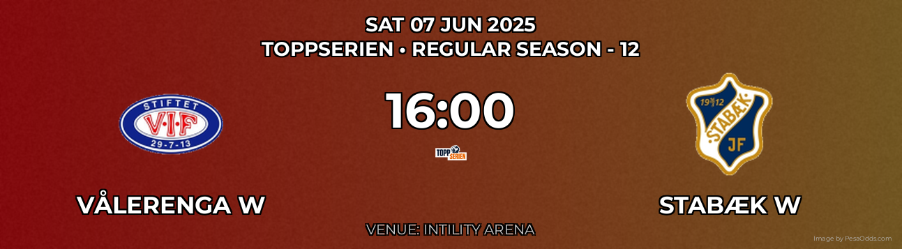 Vålerenga W vs Stabæk W Prediction match poster for Toppserien fixture on SAT 07 JUN 2025