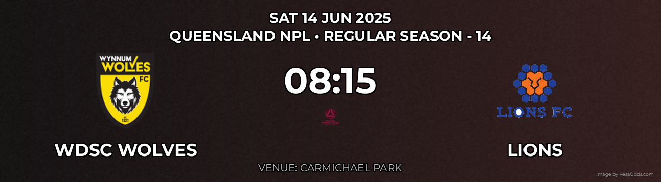 WDSC Wolves vs Lions Prediction match poster for Queensland NPL fixture on SAT 14 JUN 2025