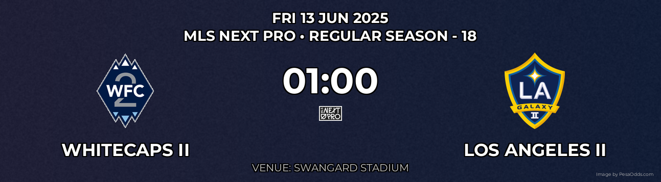 Whitecaps II vs Los Angeles II Prediction match poster for MLS Next Pro fixture on FRI 13 JUN 2025