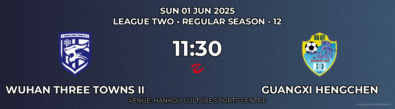 Wuhan Three Towns II vs Guangxi Hengchen Prediction match poster for League Two fixture on SUN 01 JUN 2025