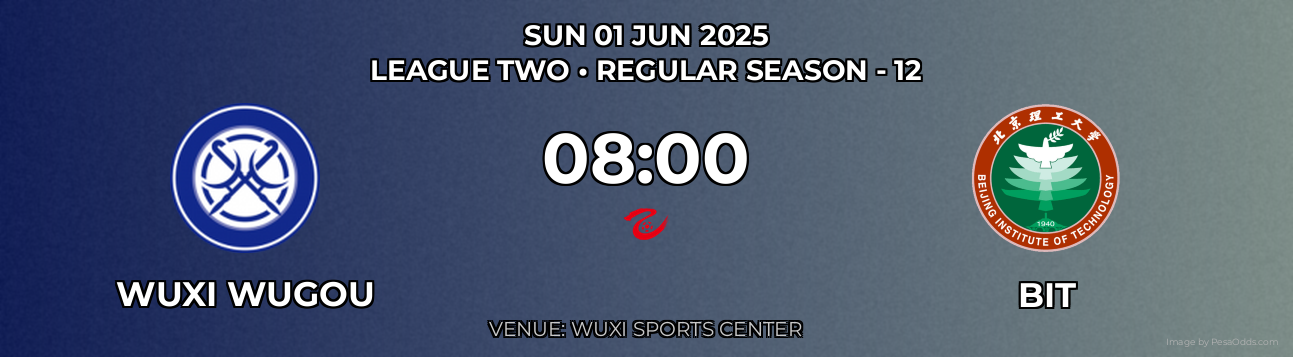 Wuxi Wugou vs BIT Prediction match poster for League Two fixture on SUN 01 JUN 2025