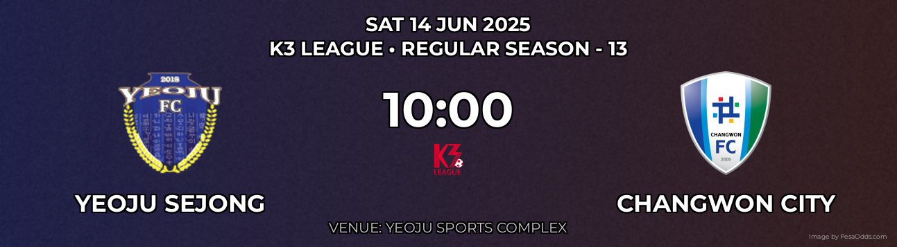 Yeoju Sejong vs Changwon City Prediction match poster for K3 League fixture on SAT 14 JUN 2025