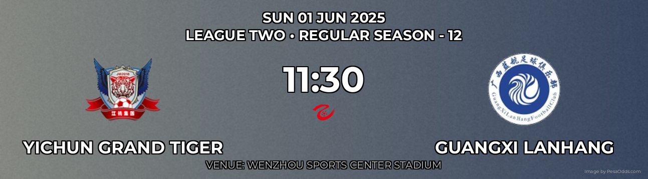 Yichun Grand Tiger vs Guangxi Lanhang Prediction match poster for League Two fixture on SUN 01 JUN 2025