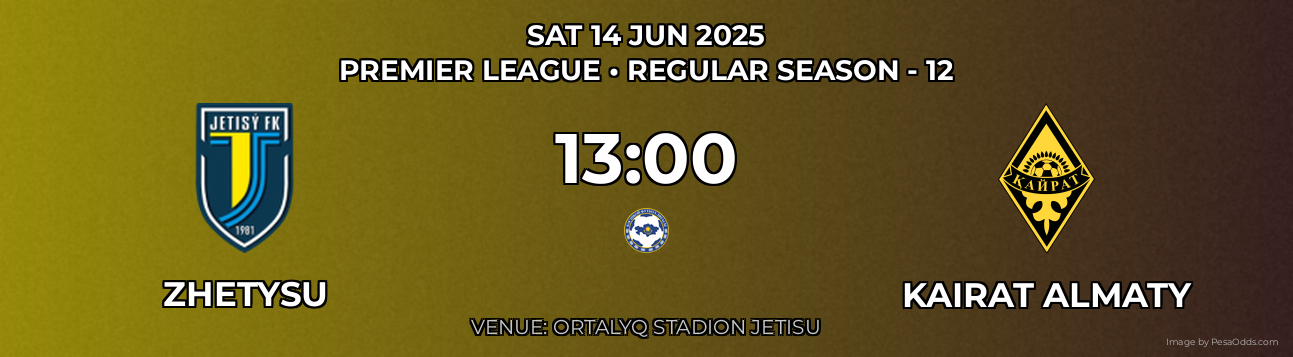 Zhetysu vs Kairat Almaty Prediction match poster for Premier League fixture on SAT 14 JUN 2025