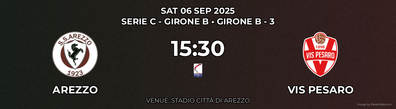 Arezzo vs Vis Pesaro Prediction match poster for Serie C - Girone B fixture on SAT 06 SEP 2025